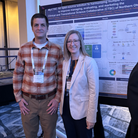 Translational Science 2025 conference
