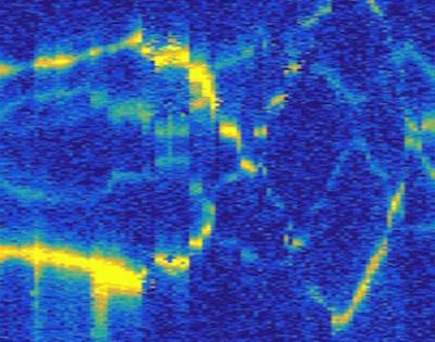 quantum-sensing