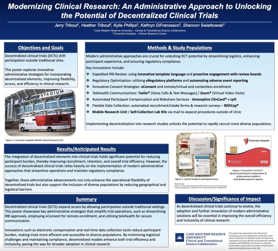 'Modernizing Clinical Research: An Administrative Approach to Unlocking the Potential of Decentralized Clinical Trials'