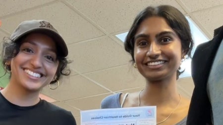 Vishnu Kumar and Nikki Pillai 