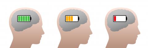 Graphic of three heads with battery icons at different levels of activity.