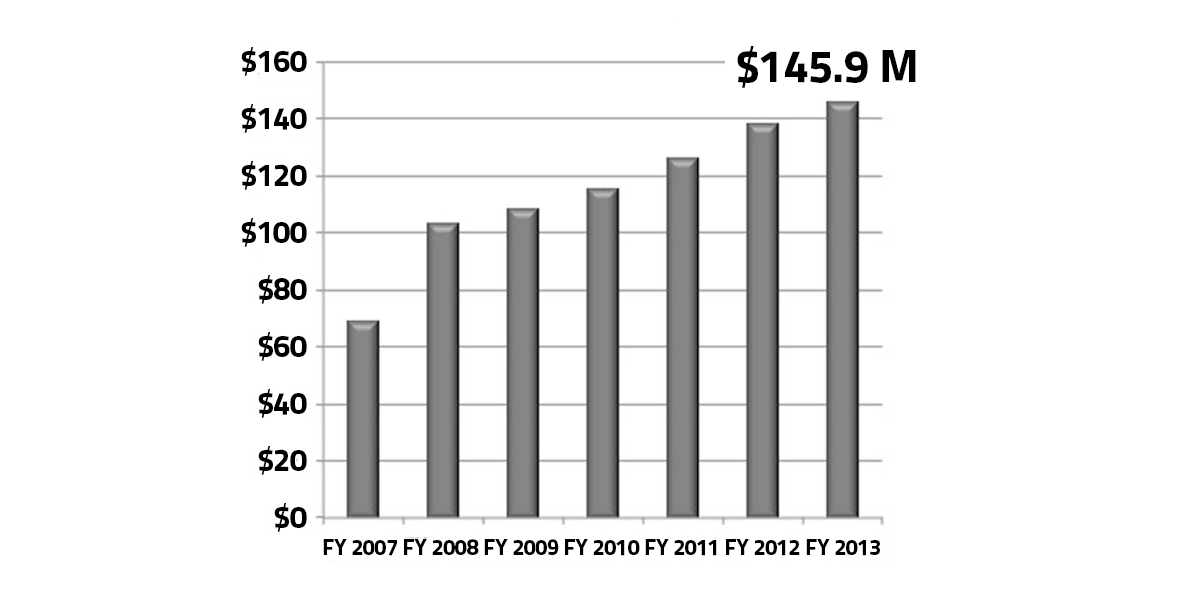 case-western-reserve-university