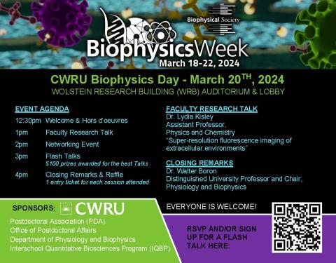 Biophysics Day 2024