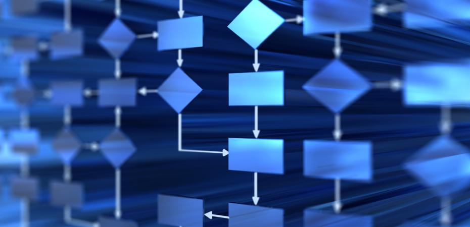 Matrix of options