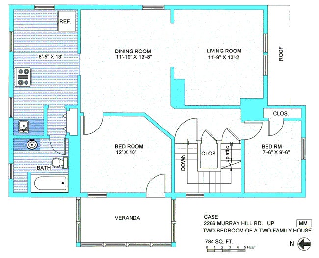 Floor plan in green and blue including dining room, 11, 10 by 13, 8, bedroom, 12 by 10, second bedroom, 7, 6 by 9, 6, living room, 11, 9 by 13, 2, kitchen, 8, 5 by 13, refrigerator, bath, veranda, closet, down stairs, with text case 2266 Murray Hill up, two bedroom of a two family house, 784 sq ft, 0,1,2,3,4,5 feet, N arrow, and MM symbol 