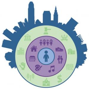 Stylized logo of the Cleveland skyline and icons that represent different childhood issues