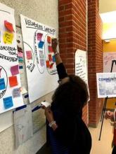 Woman reaching up to write on white paper covered with post it notes.
