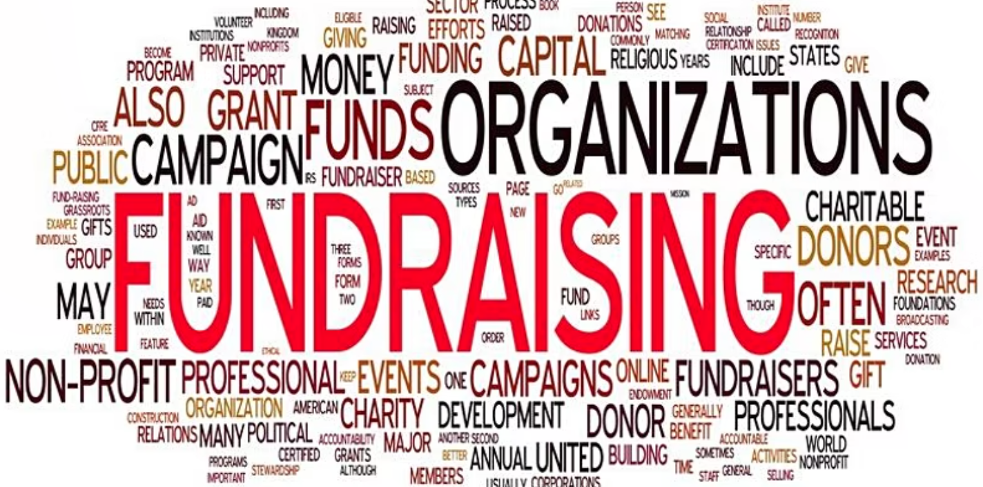 Fundraising word cloud