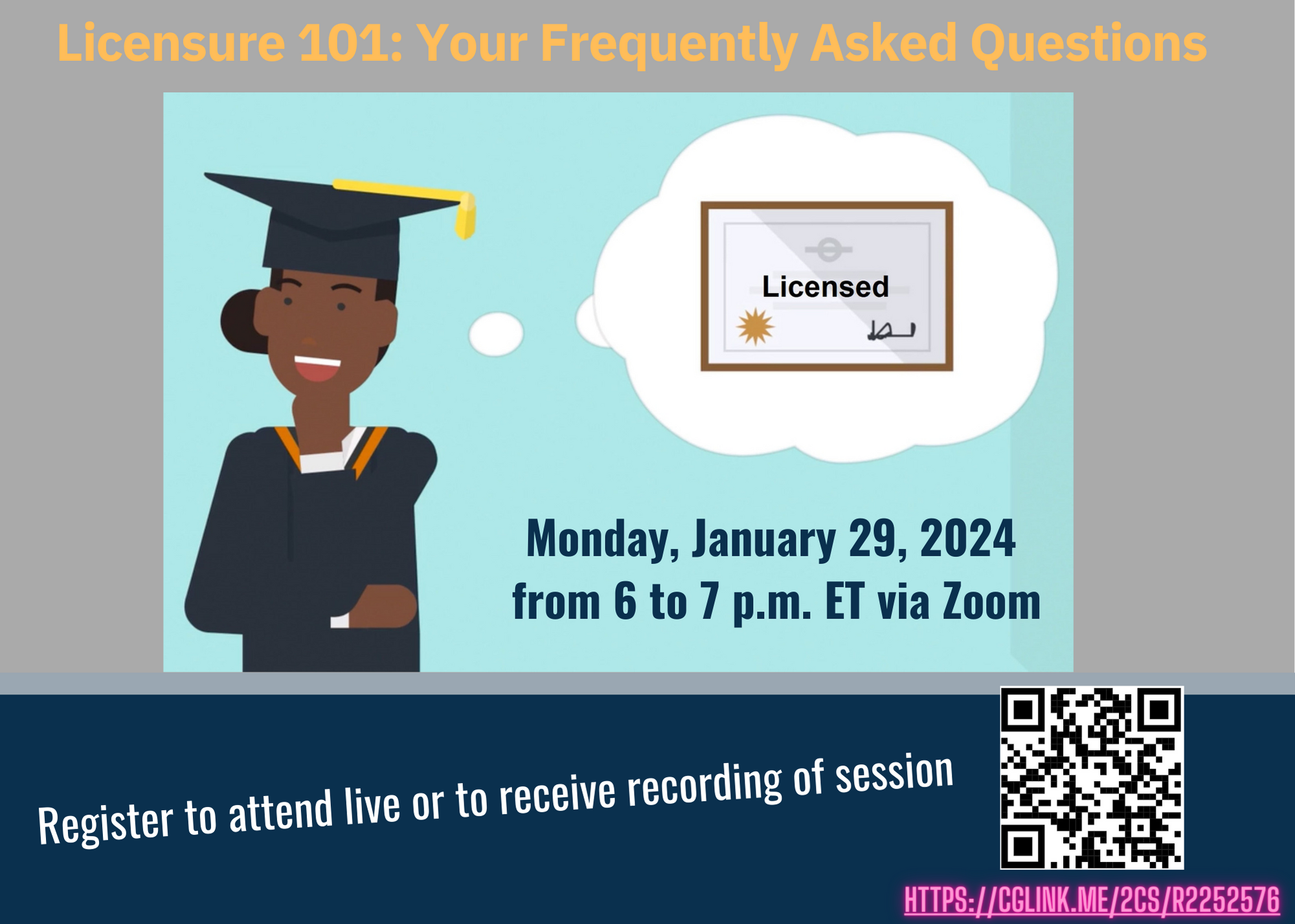 Licensure 101: Your Frequently Asked Questions graphic poster