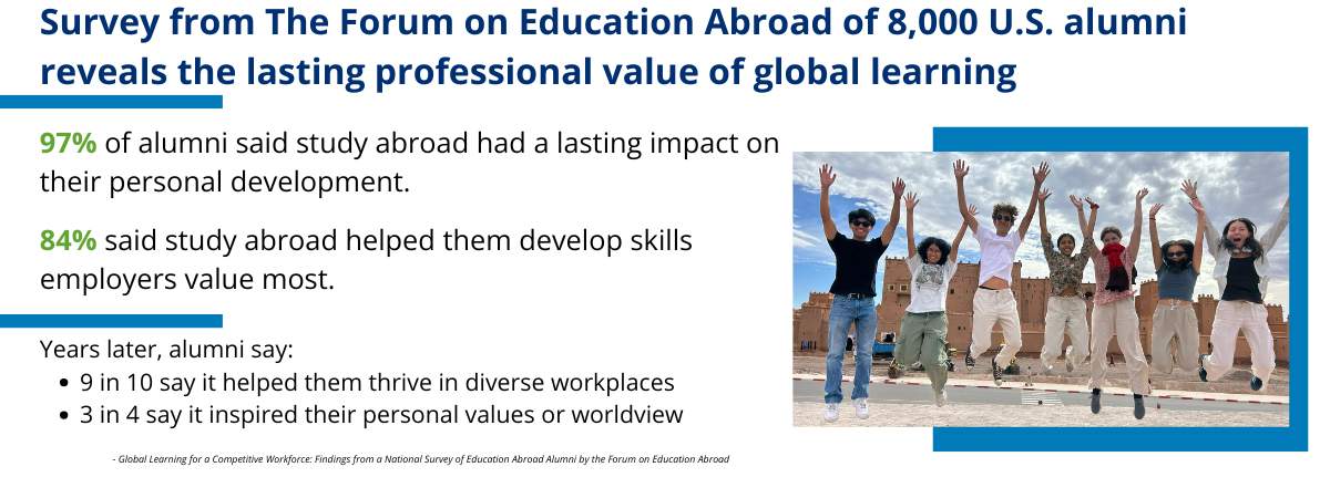 Survey from Forum on Education Abroad of 8,000 U.S. alumni reveals the lasting professional value of global learning