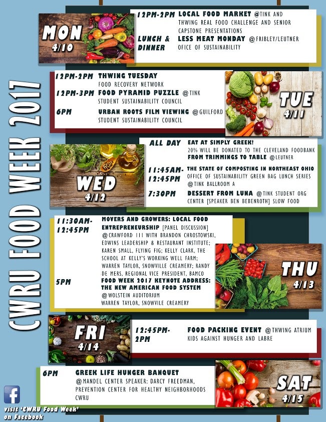 Mon CWRU Food Week, 12PM-2PM Local Food Market, Lunch & Dinner Less Meat Monday, 12p-pm Thwing Tuesday 4/11, 12pm-3pm Food Pyramid Puzzle, 6PM Urban Roots Film Viewing, WED 4/12, All Day Eat At Simply Greek, 11:45AM-12:45PM The State of Composting in Northeast Ohio, 7:30PM Desert From Luna, Thu 4/13, 11;30AM-12:45PM Mover and Grower: Local Food Entrepreneurship,5PM Food Week 2017 Keynote Address: The  New American Food System, FRI 4/14, 12:4PM-2PM Food Packing Event, SAT 4/15, 6PM Greek Life Hunger Banquet
