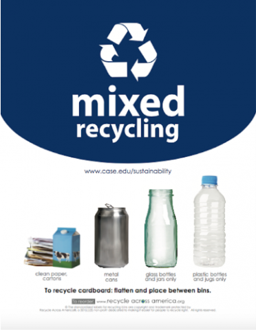 mixed recycling image duplicating allowed waste