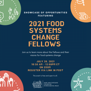2021 food systems change showcase flier