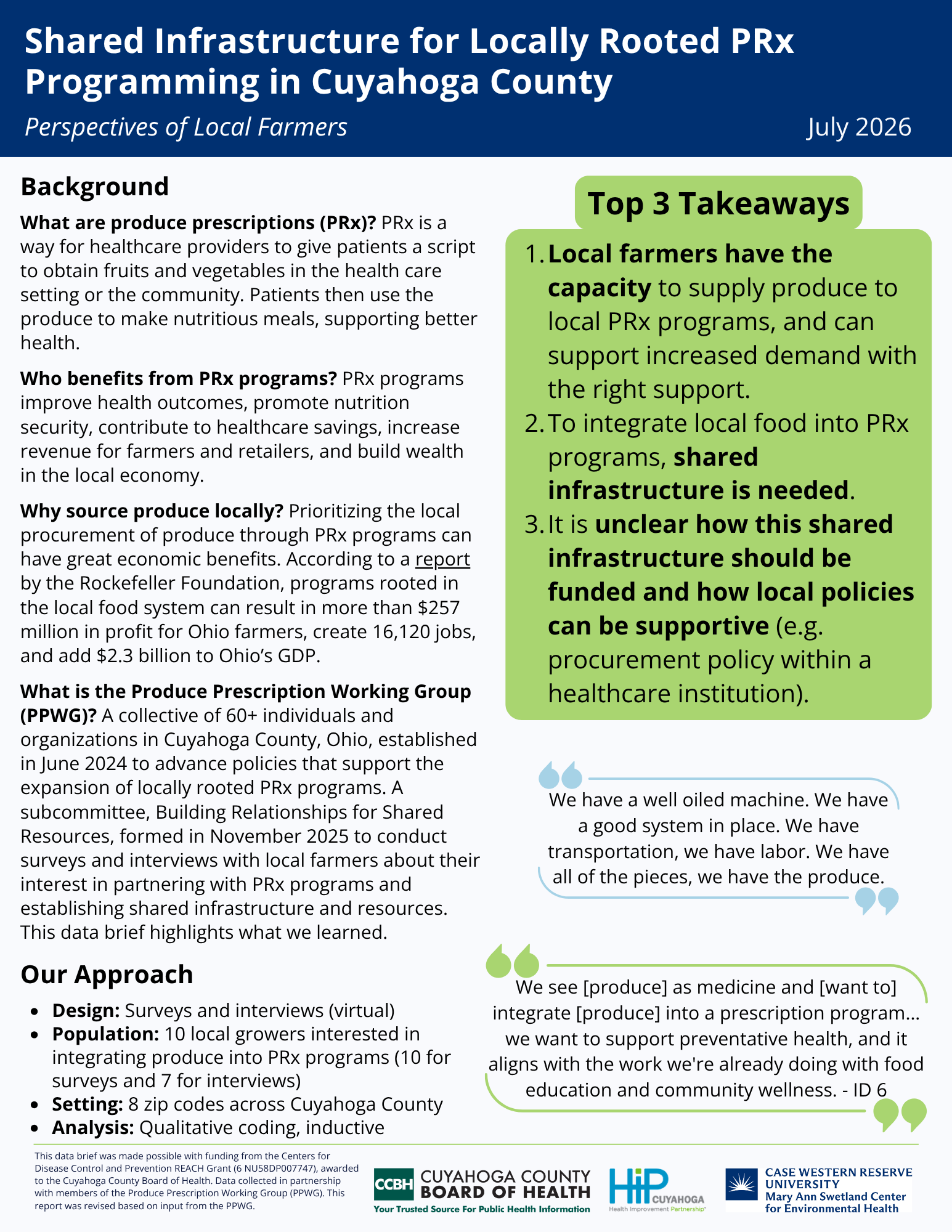 image of the data brief "Shared Infrastructure for Locally Rooted PRx Programming in Cuyahoga County"