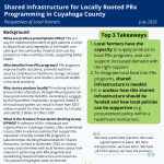 screenshot of the data brief "Shared Infrastructure for Locally Rooted PRx Programming in Cuyahoga County"
