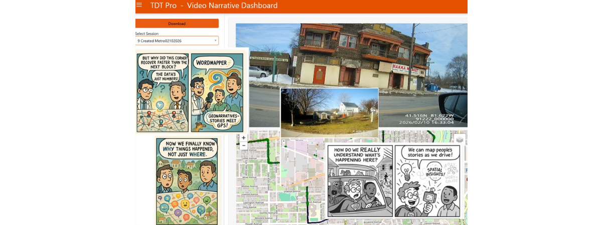 Screenshot of TDT Pro Video Narrative Dashboard. Map and photos of a neighborhood. Cartoon strip with researchers: "But why did this corner recover faster than the next block?" "The data's just numbers!" "Wordmapper: Geonarratives - stories meet GPS!" Looking at a map: "Now we finally know why things happened, not just where." Driving through a neighborhood: "How do we REALLY understand what's happening here? We can map people's stories as we drive!" Spatial insights!