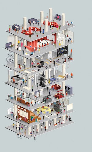 Illustration of Sears think[box] showing all its levels.