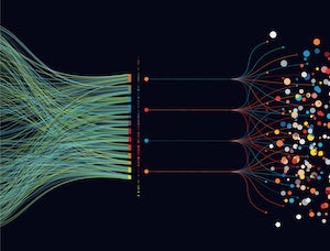 A chart with dots corresponding to certain colors