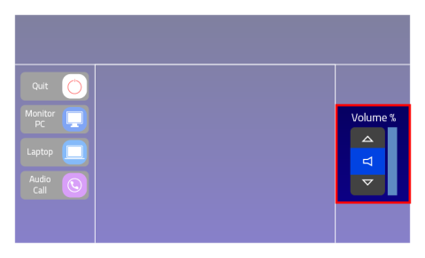 A reproduction of the conference room A/V interface