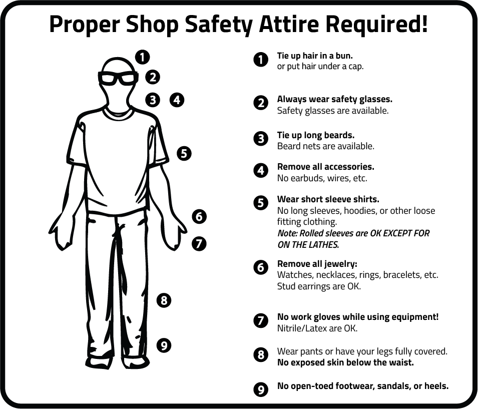 Graphic showing 9 key safety rules for lab access: tie up long hair and beards; always wear safety glasses; remove all accessories and jewelry; wear a short-sleeve shirt; no work gloves while using equipment; wear pants or cover legs; no open-toed footwear, sandals, or heels.