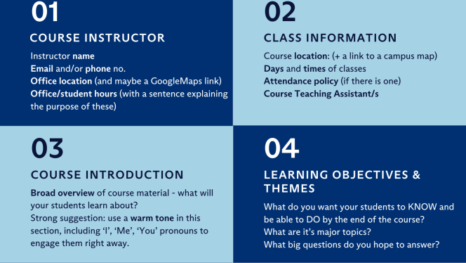 Course Syllabus Information Sheet