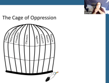 Leah R. Kyaio presenting a slide about the Cage of Oppression concept