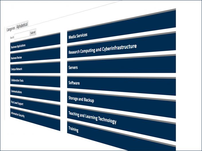 Angled image of the main screen of the CWRU Service Catalog