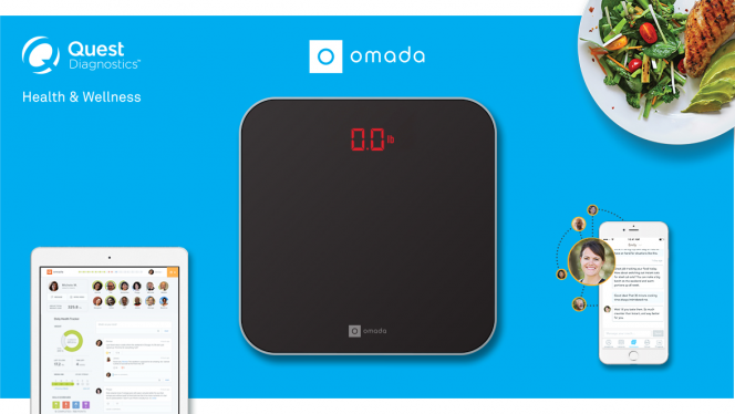 scale, salad phone and tablet
