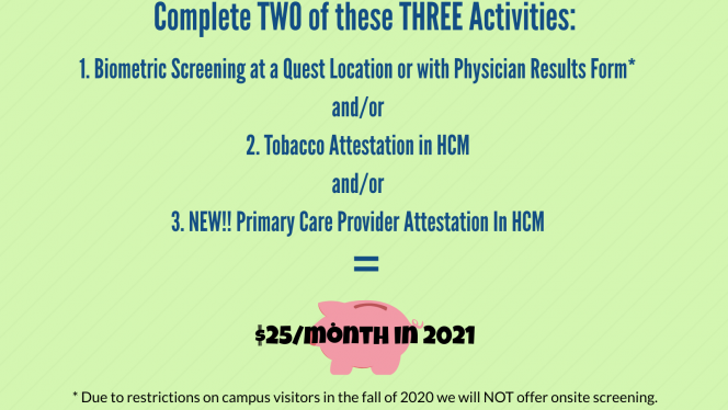 How to become a 2021 Wellness Participant